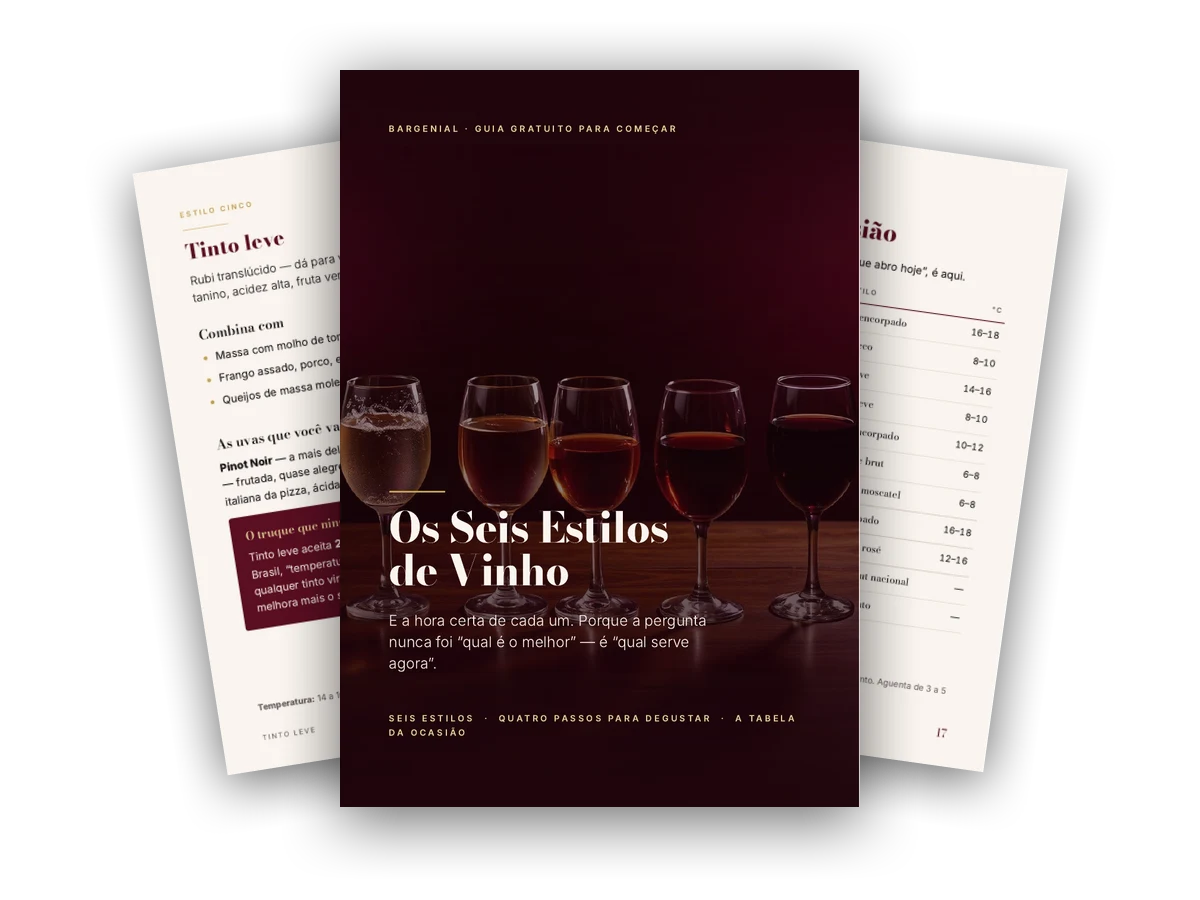 Guia Os Seis Estilos de Vinho — capa e páginas internas