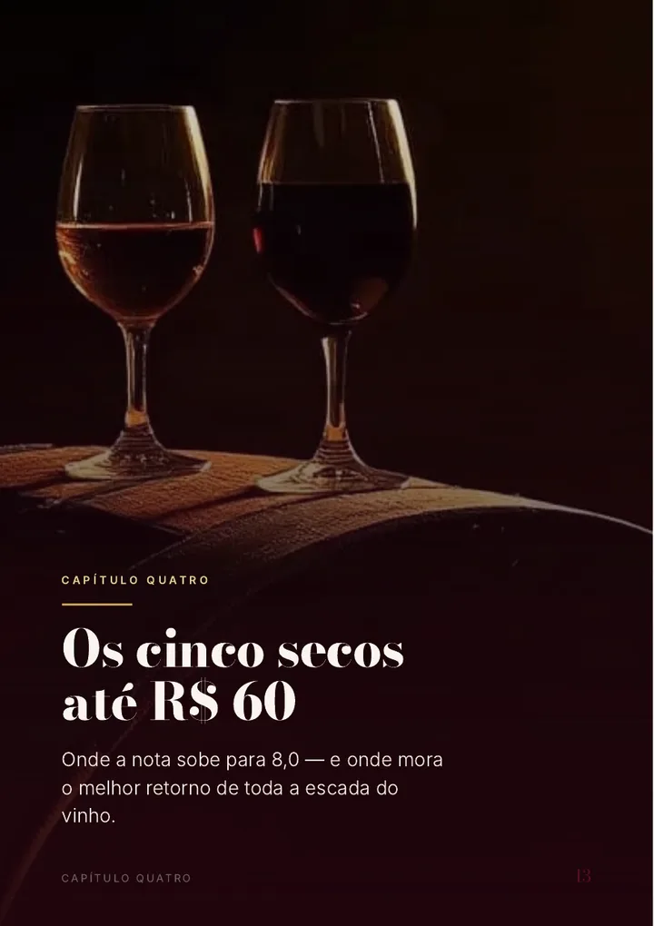 Os cinco secos até R$ 60, onde a nota sobe para 8,0
