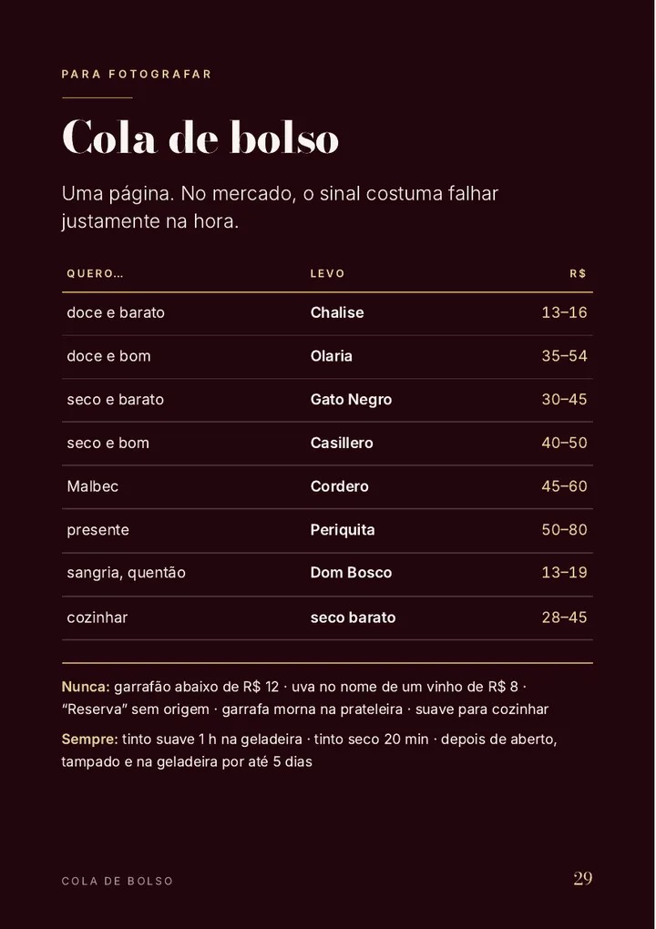 A cola de bolso, no fim do guia